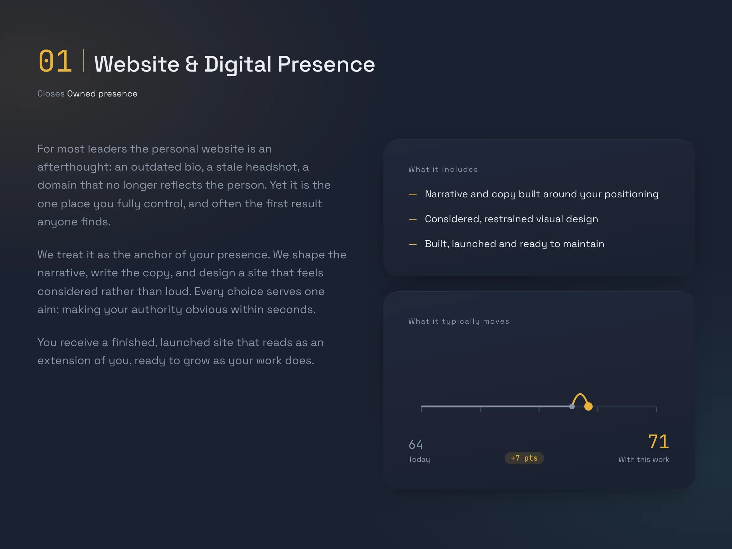 The services page: stage one, Website & Digital Presence, with what it includes